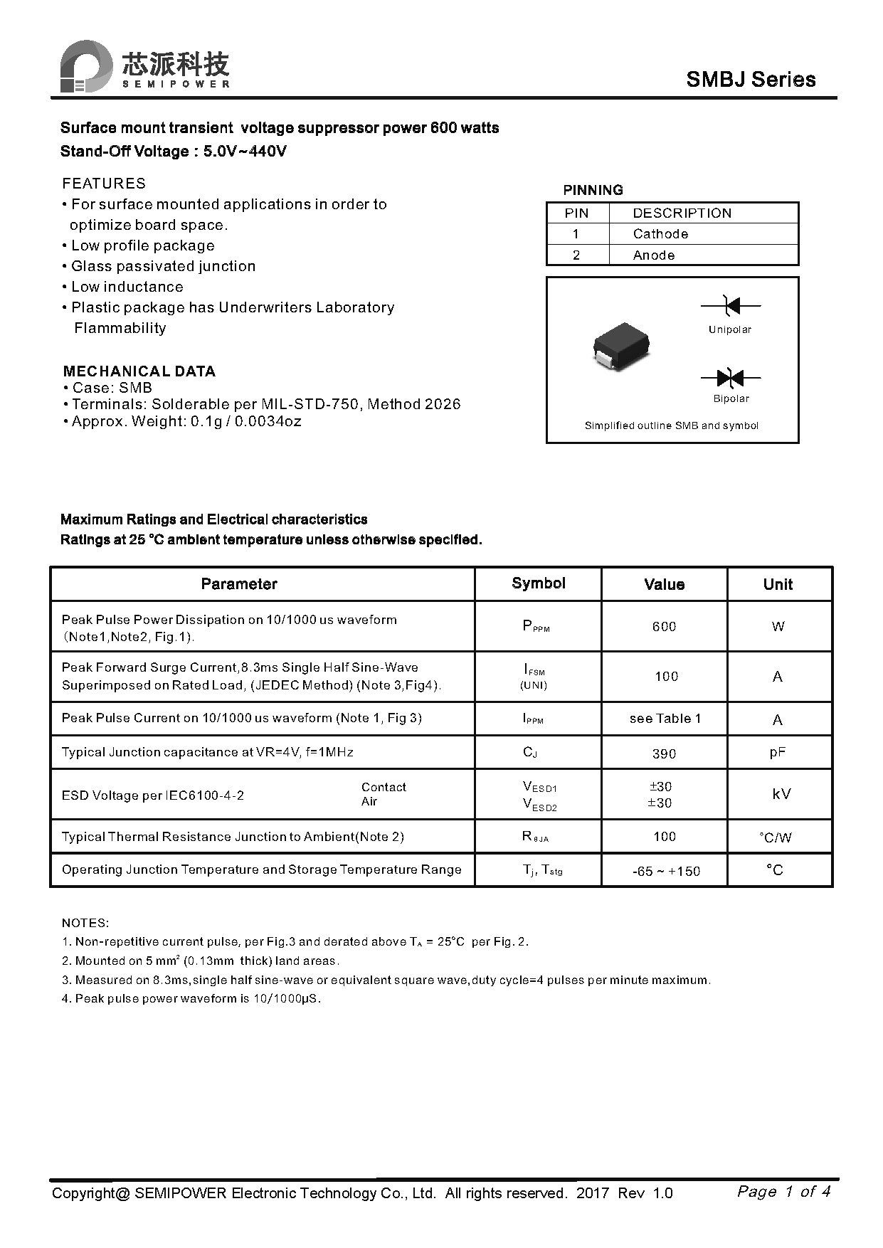 SAMWIN diode