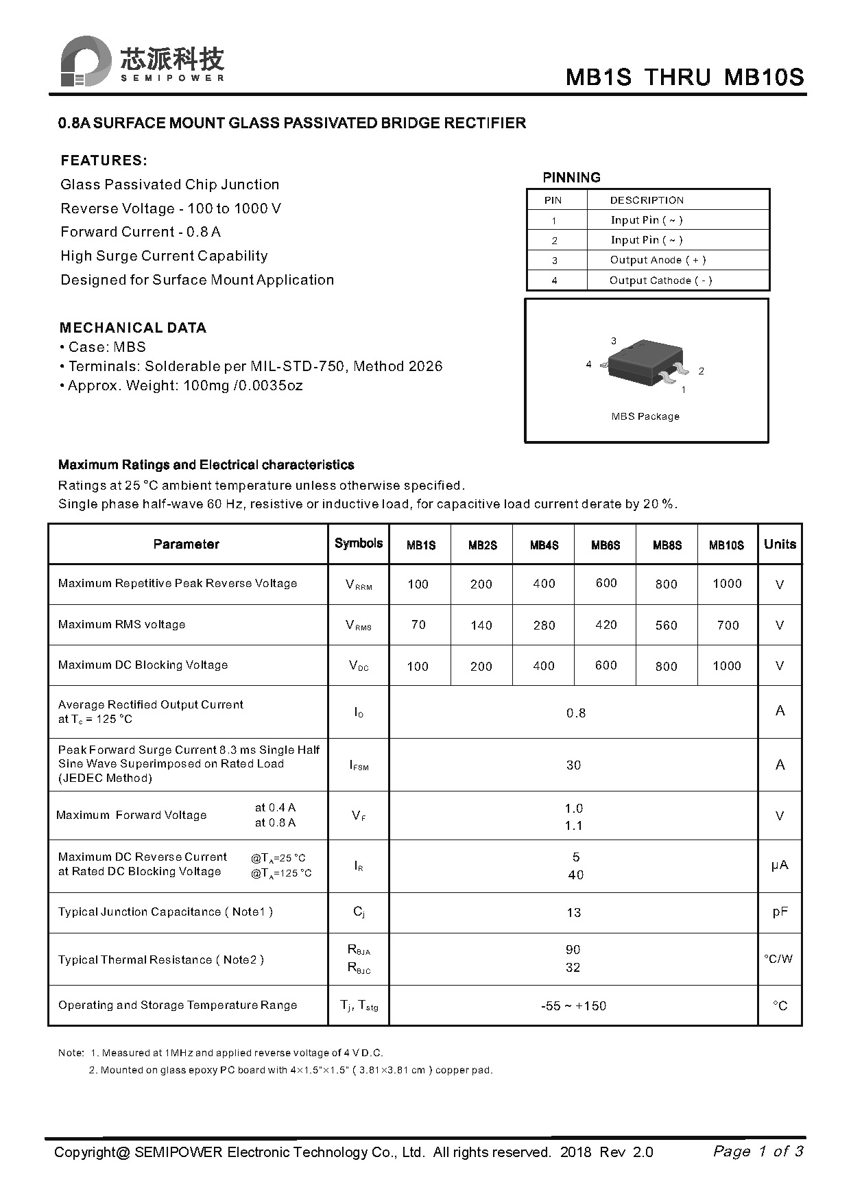 SAMWIN diode