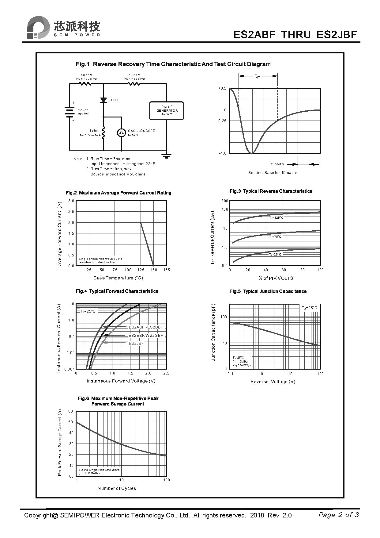 SAMWIN diode