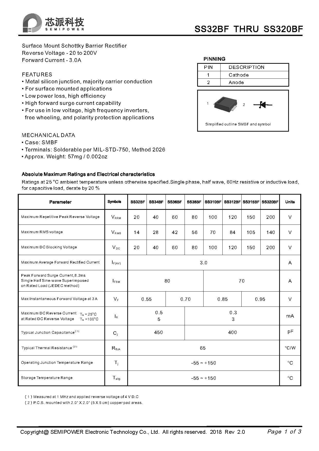 SAMWIN diode