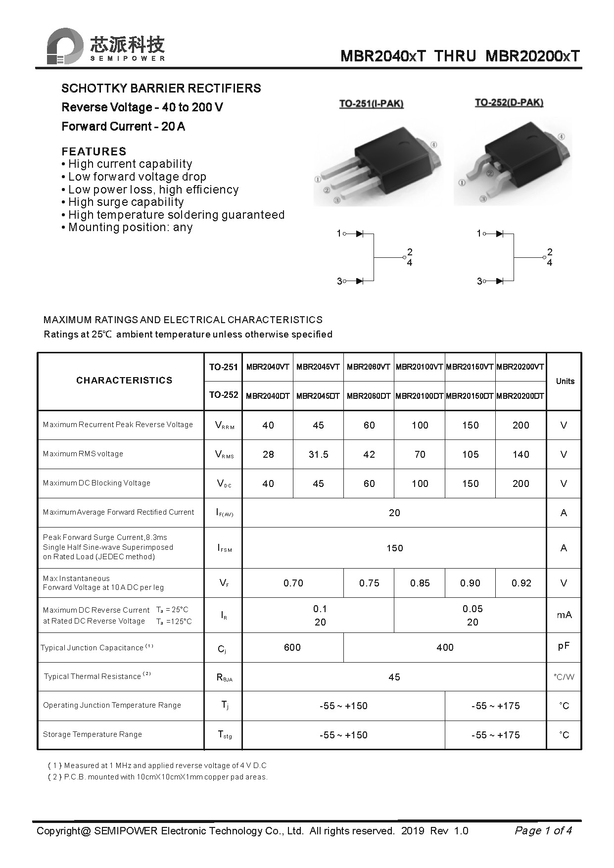 SAMWIN diode