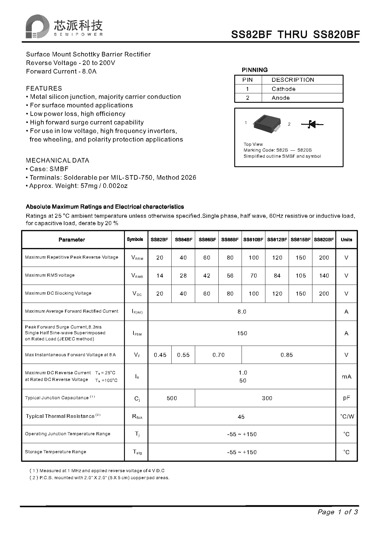 SAMWIN diode