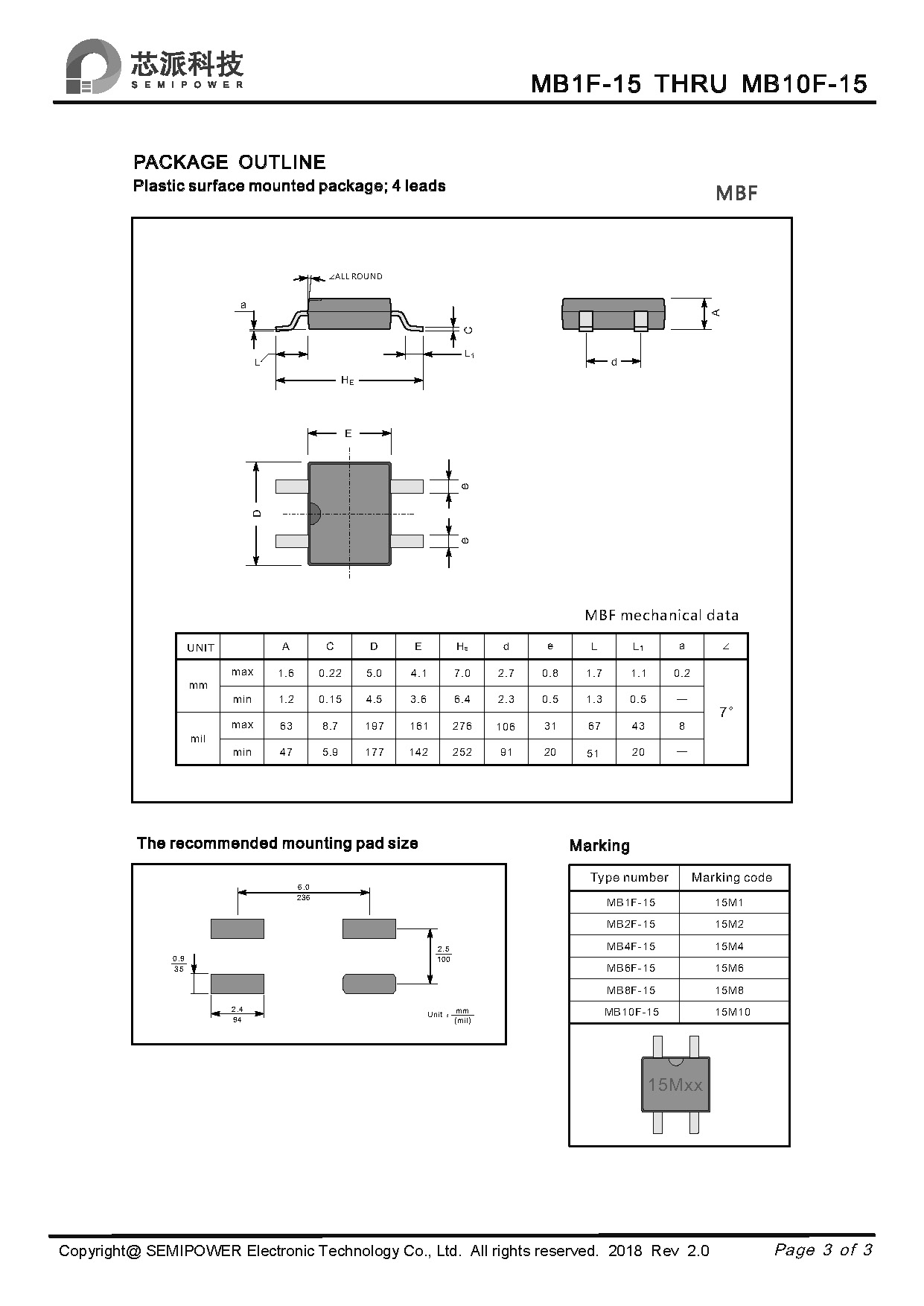 SAMWIN diode