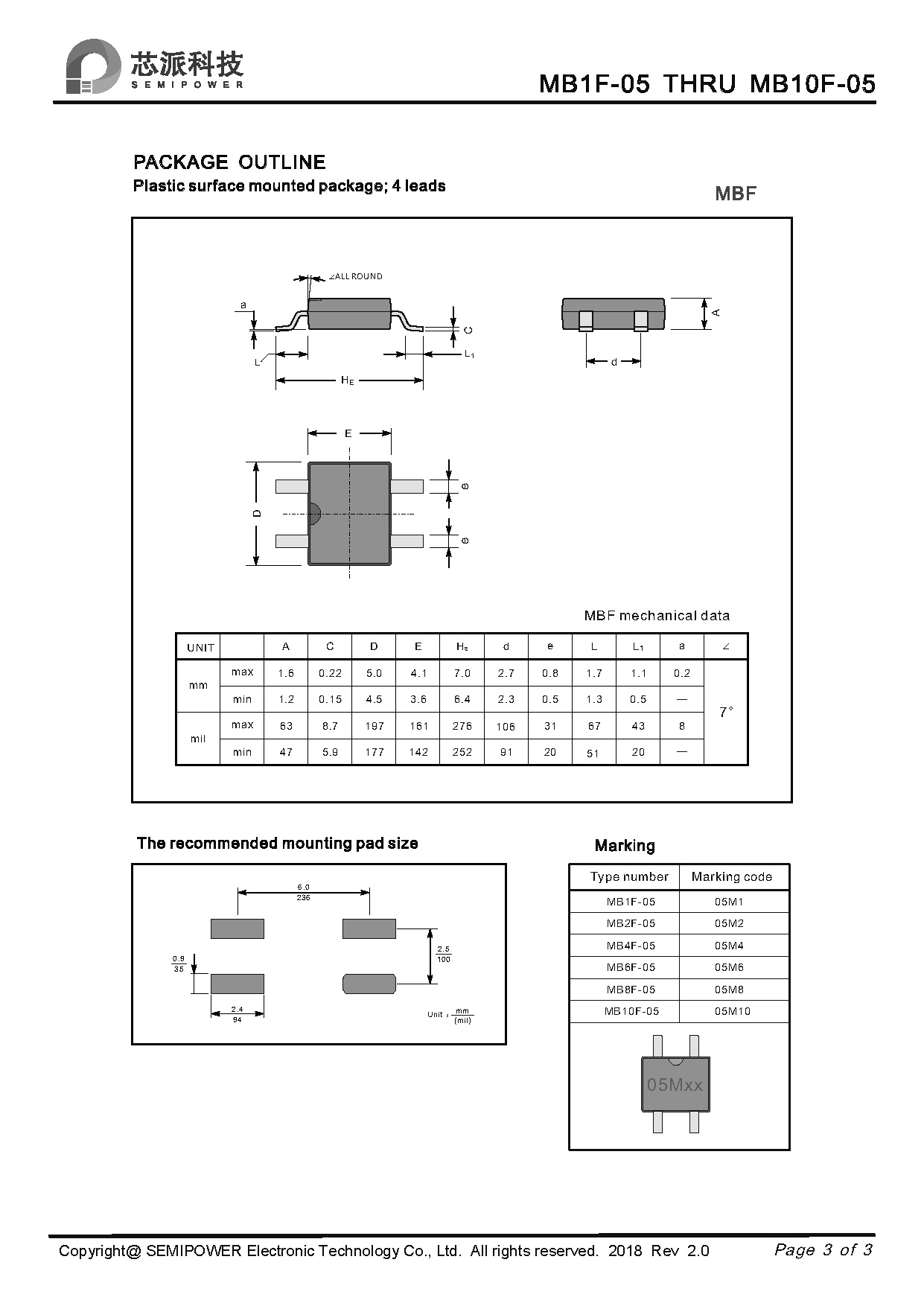 SAMWIN diode