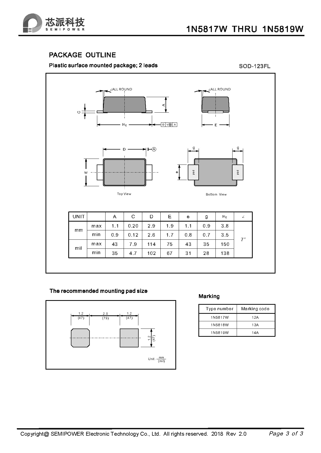 SAMWIN diode