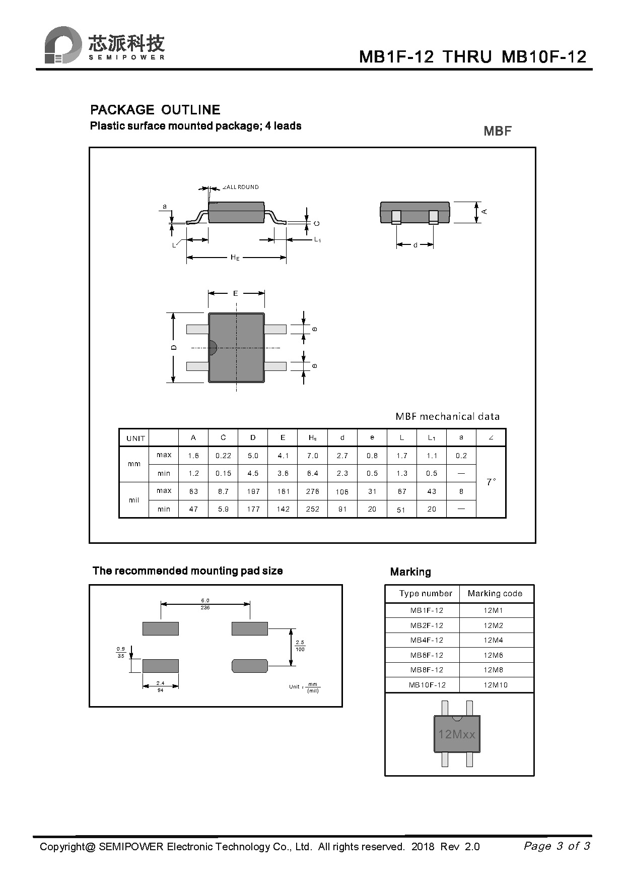 SAMWIN diode