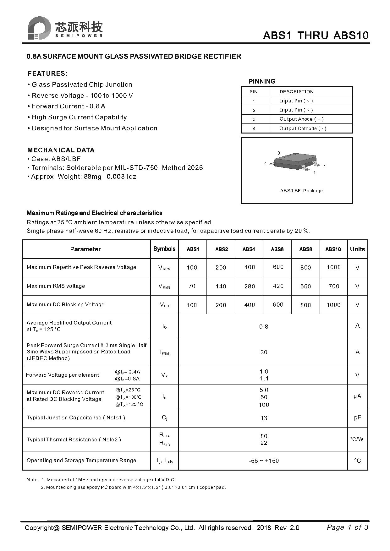 SAMWIN diode