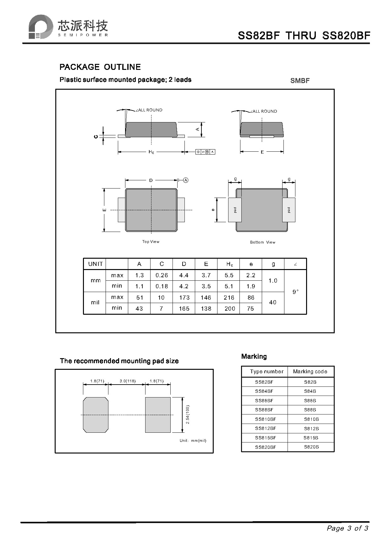 SAMWIN diode