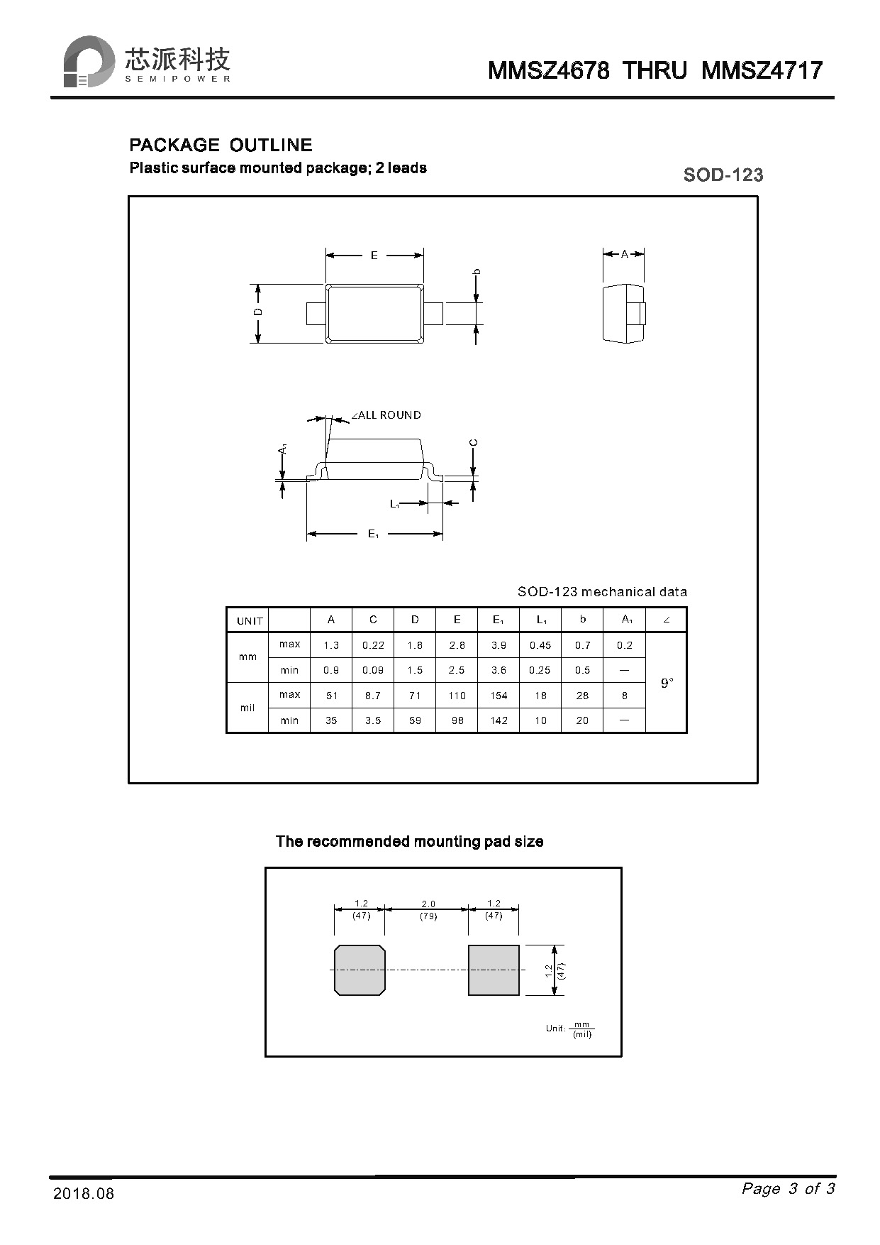 SAMWIN diode