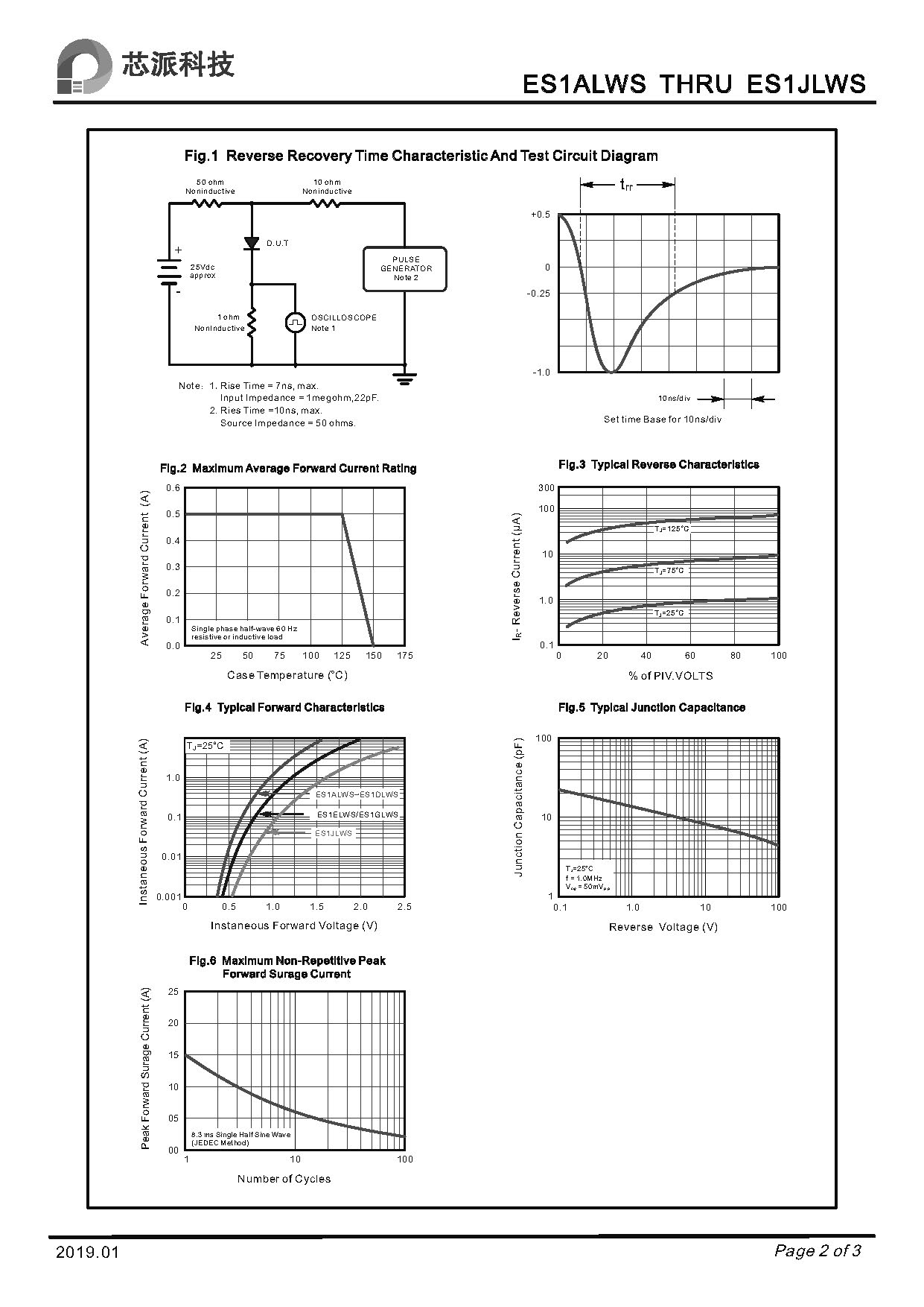 SAMWIN diode