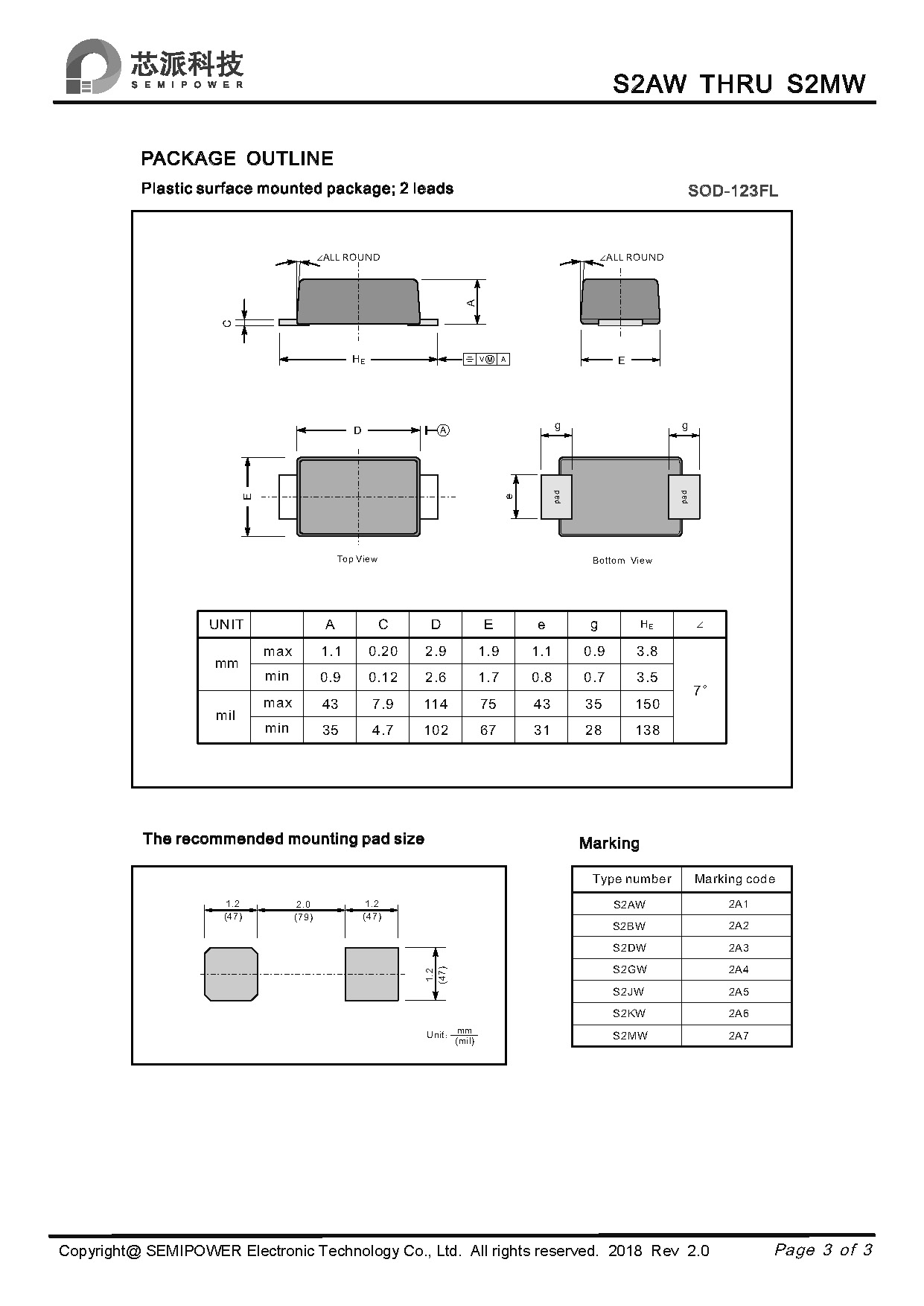 SAMWIN diode