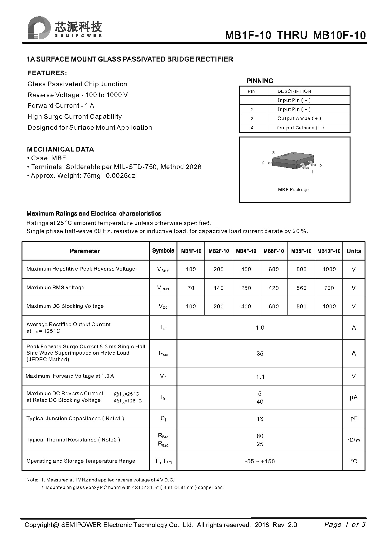 SAMWIN diode