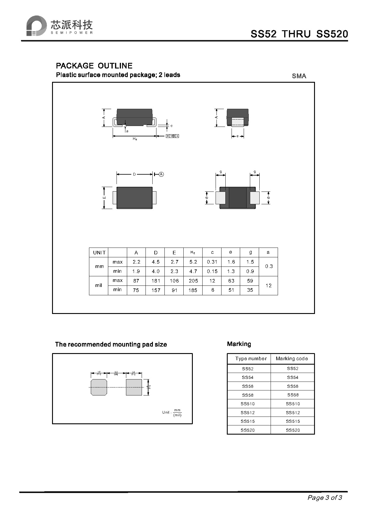 SAMWIN diode