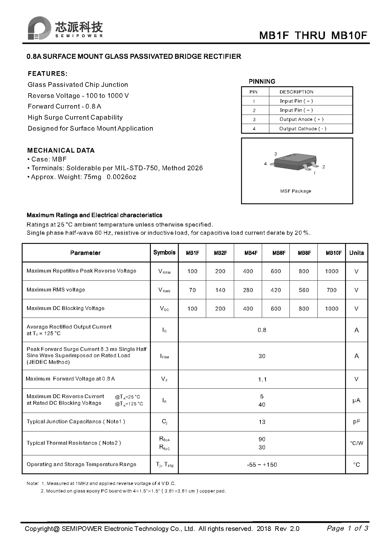 SAMWIN diode