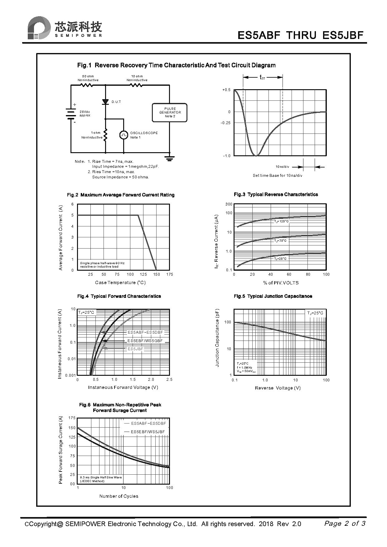 SAMWIN diode