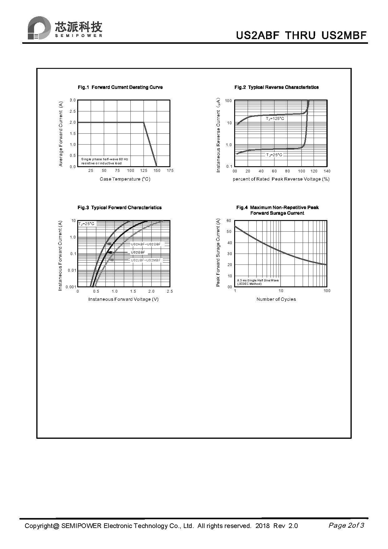 SAMWIN diode