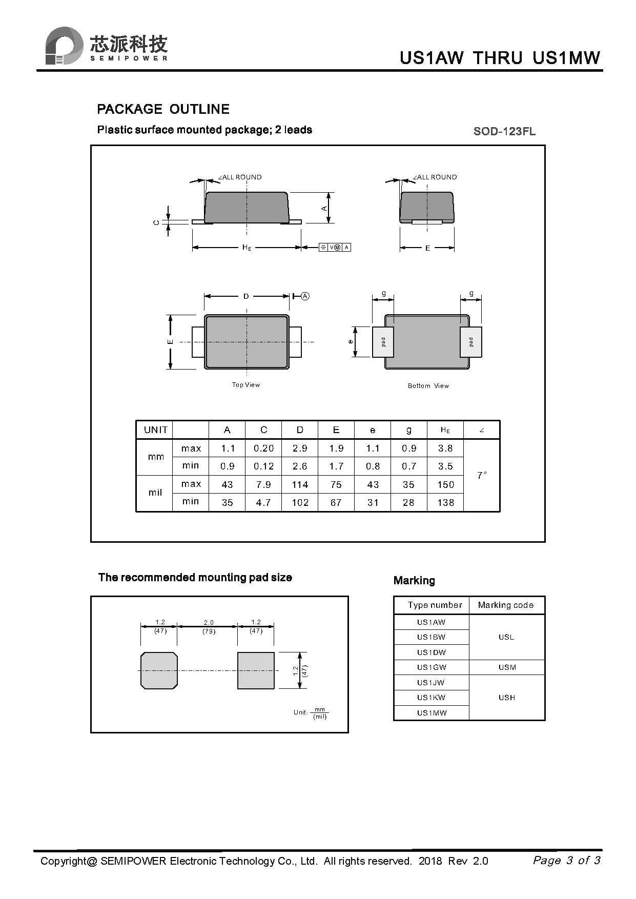 SAMWIN diode