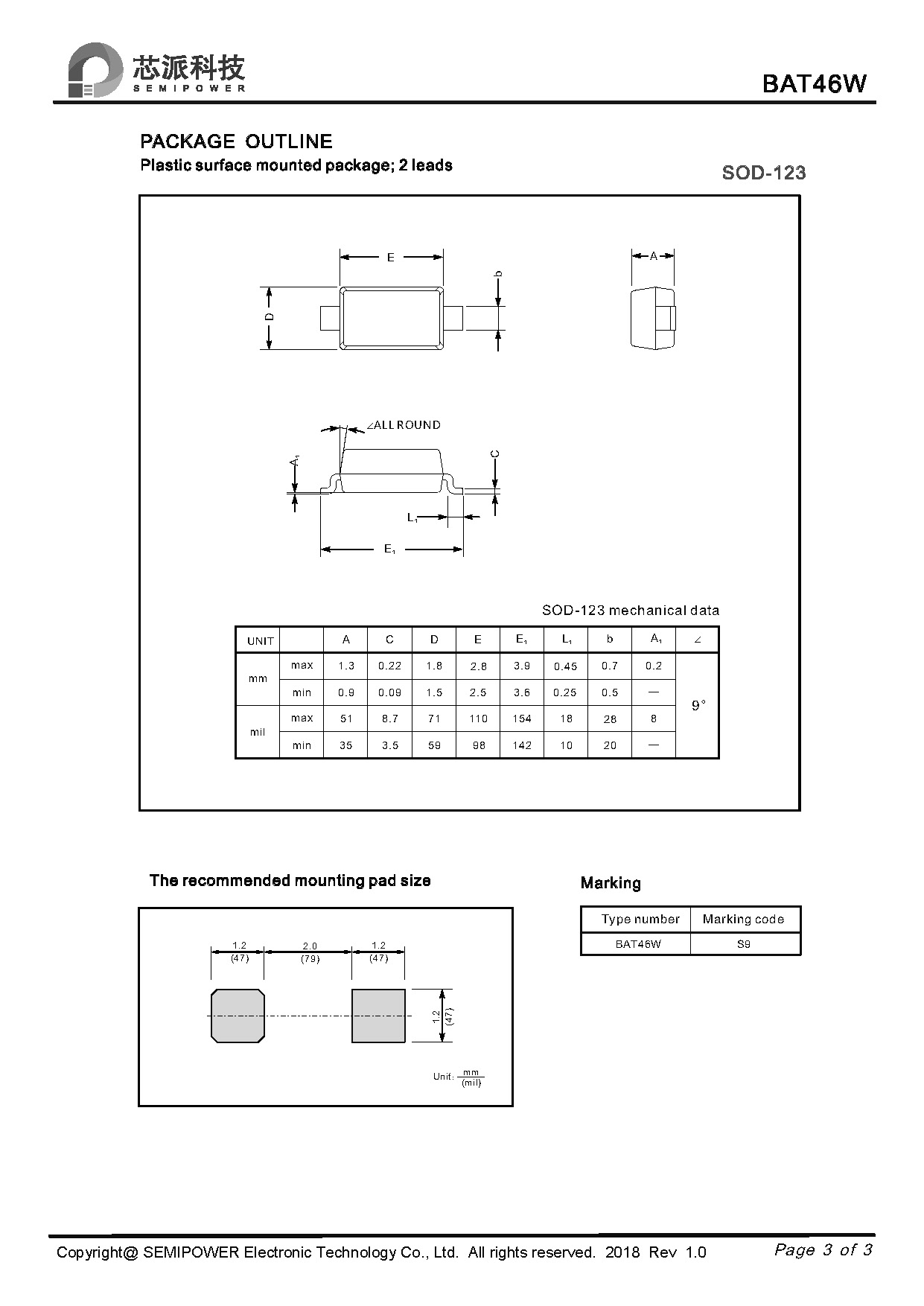 SAMWIN diode