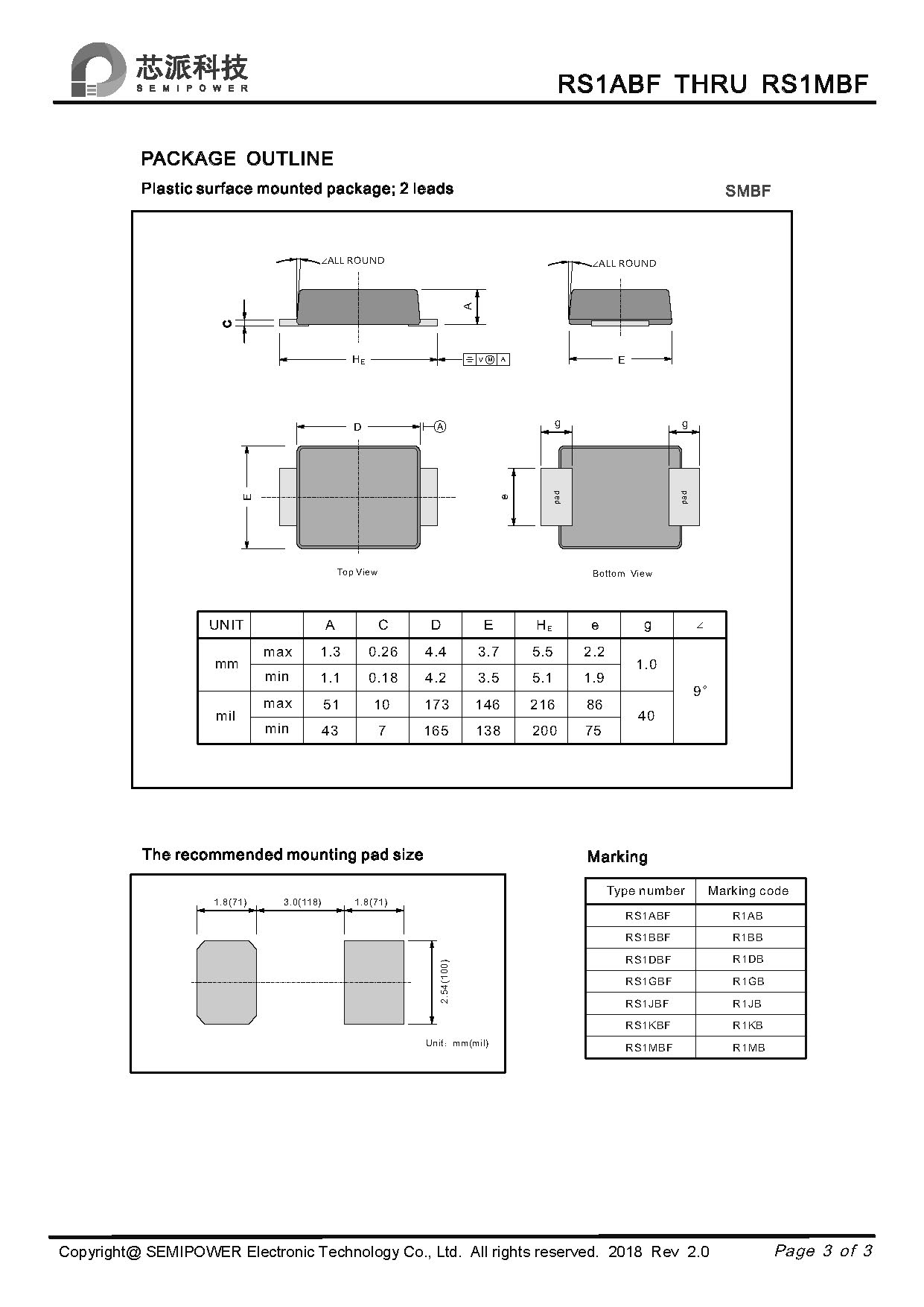 SAMWIN diode