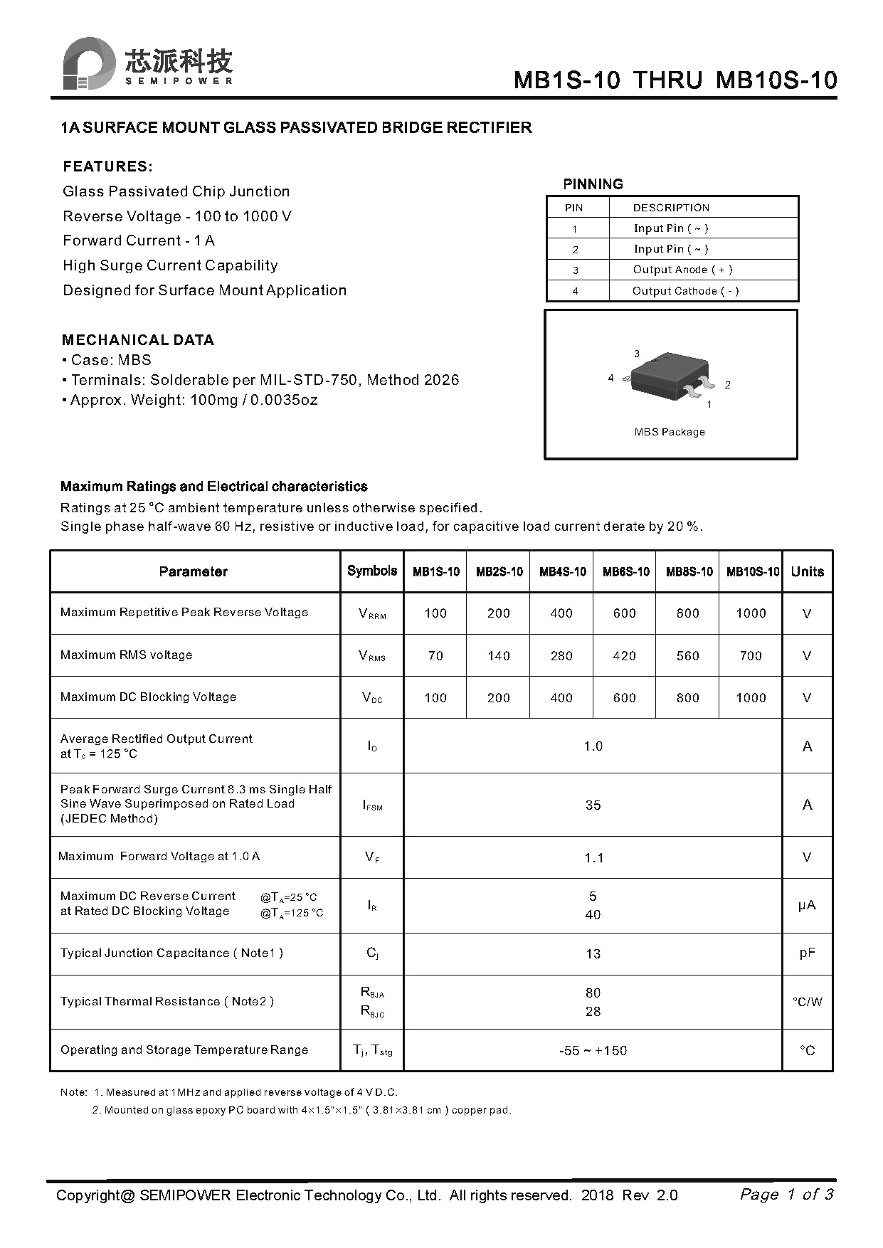 SAMWIN diode