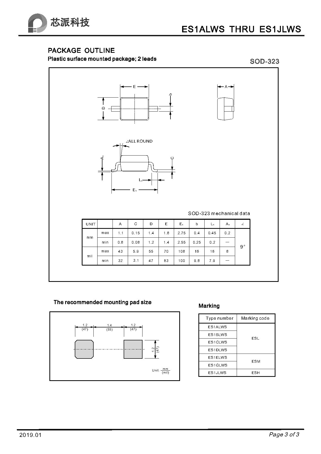 SAMWIN diode