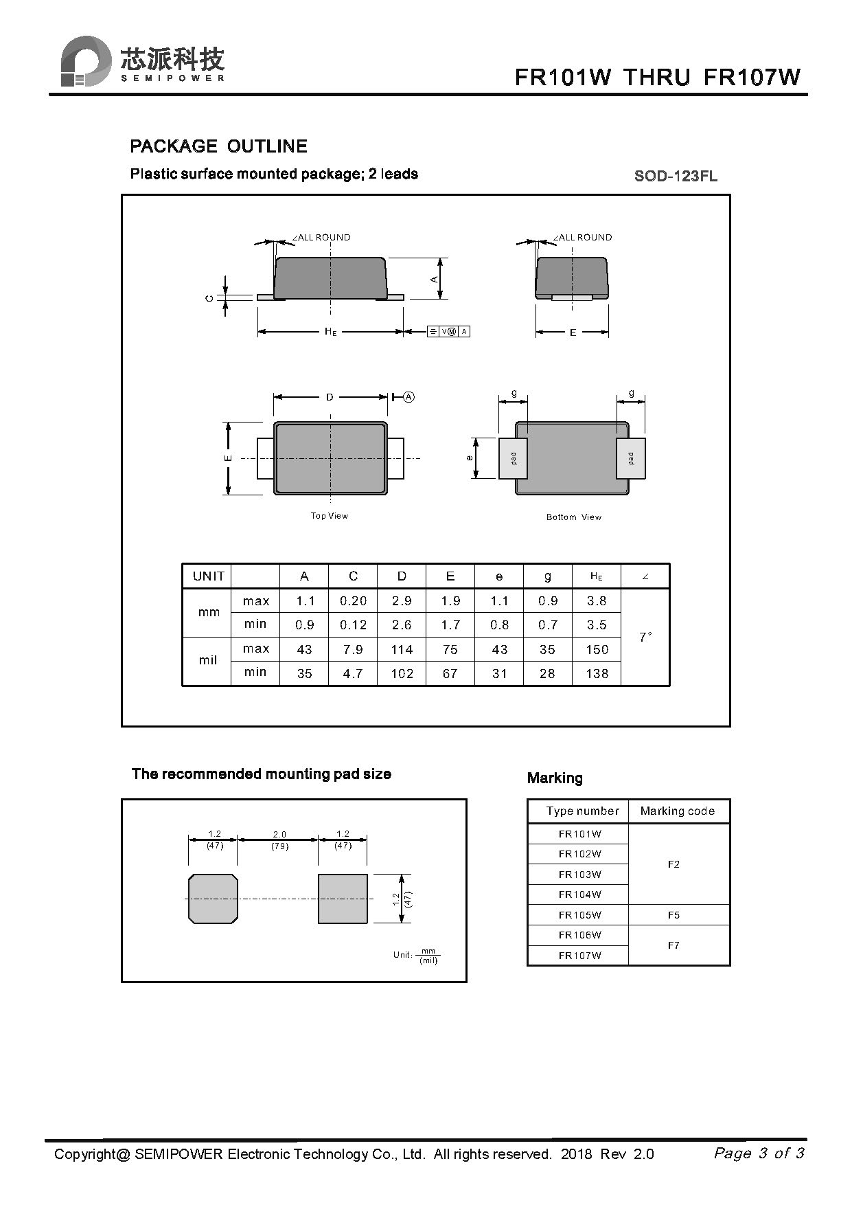 SAMWIN diode