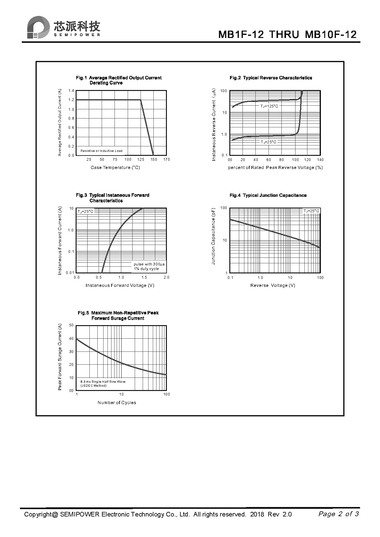 SAMWIN diode