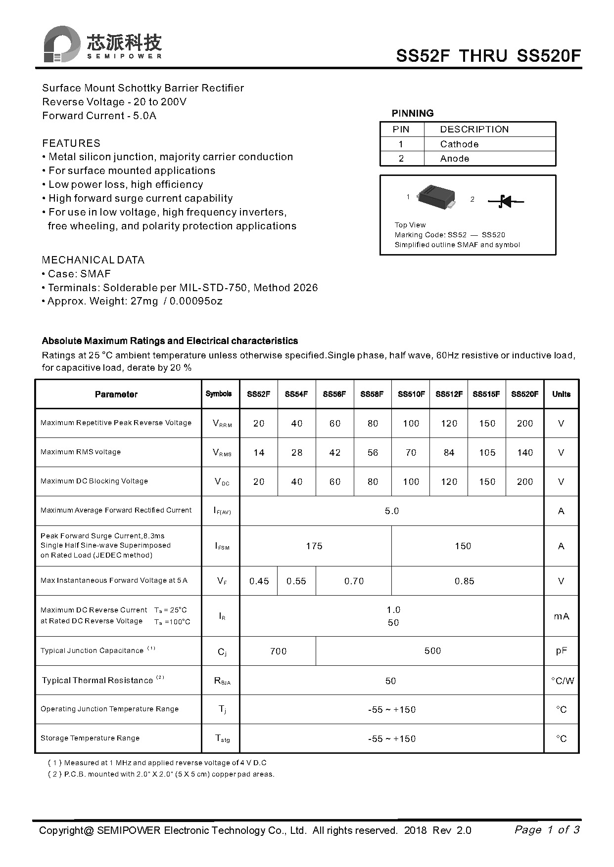 SAMWIN diode