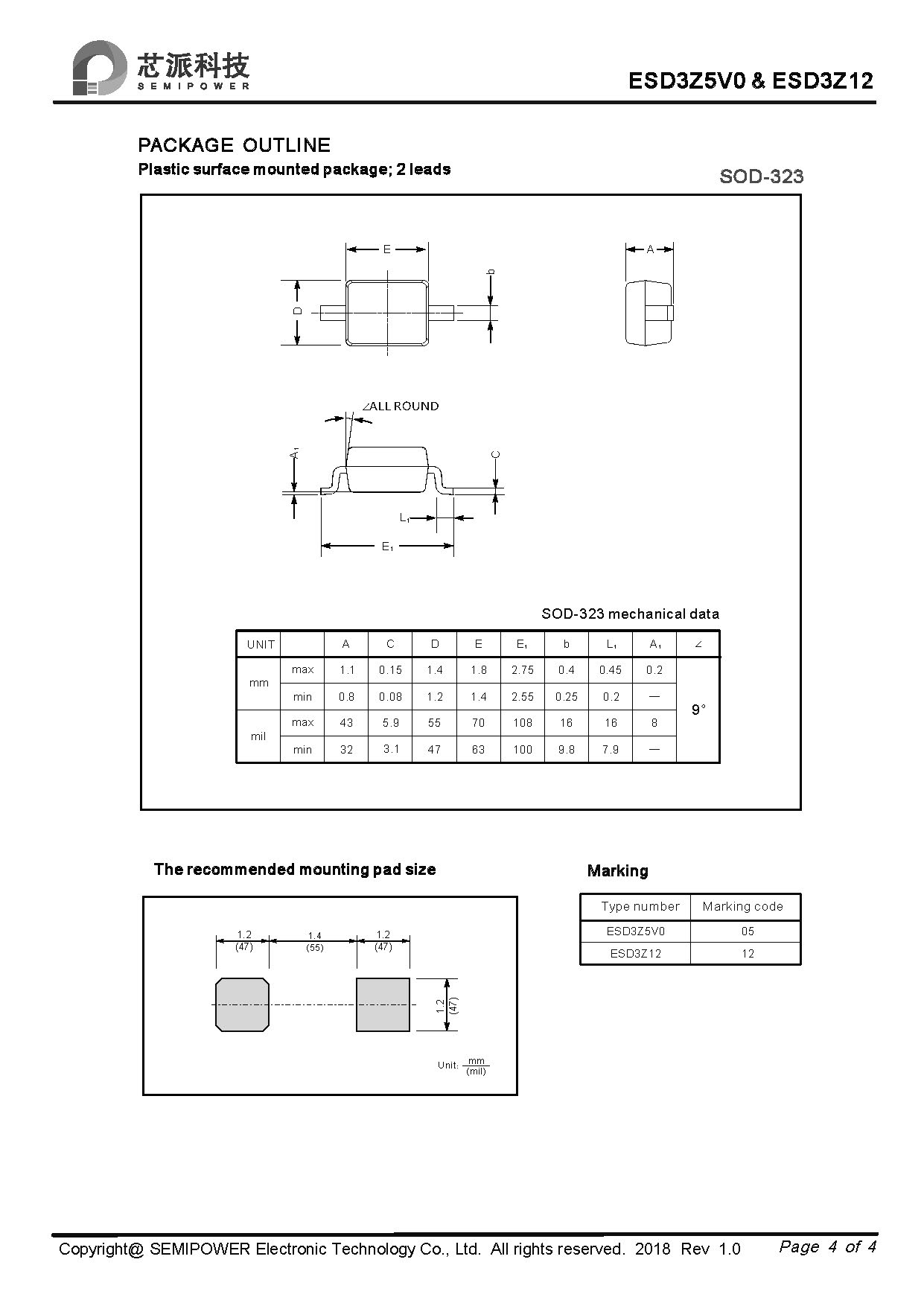 SAMWIN diode