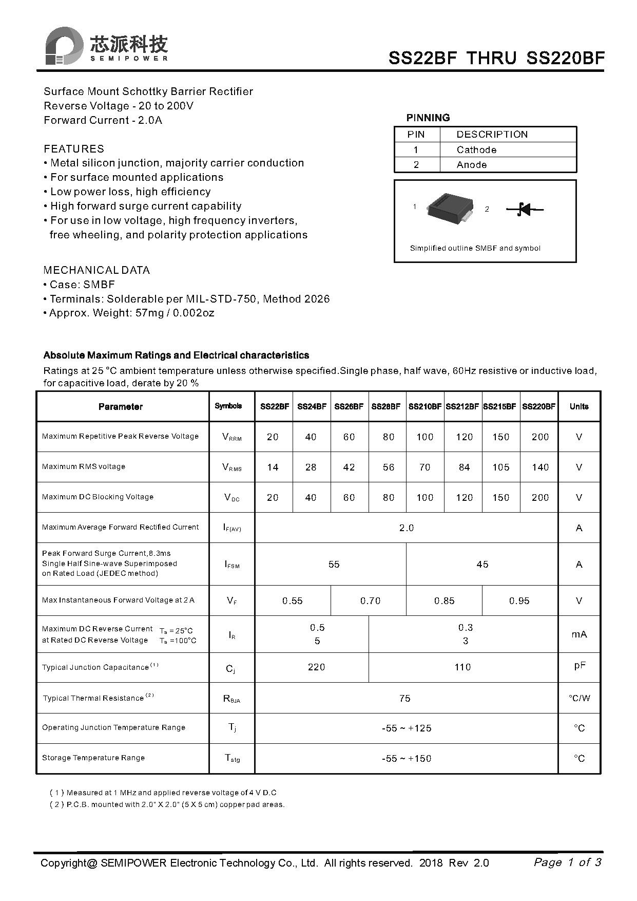 SAMWIN diode