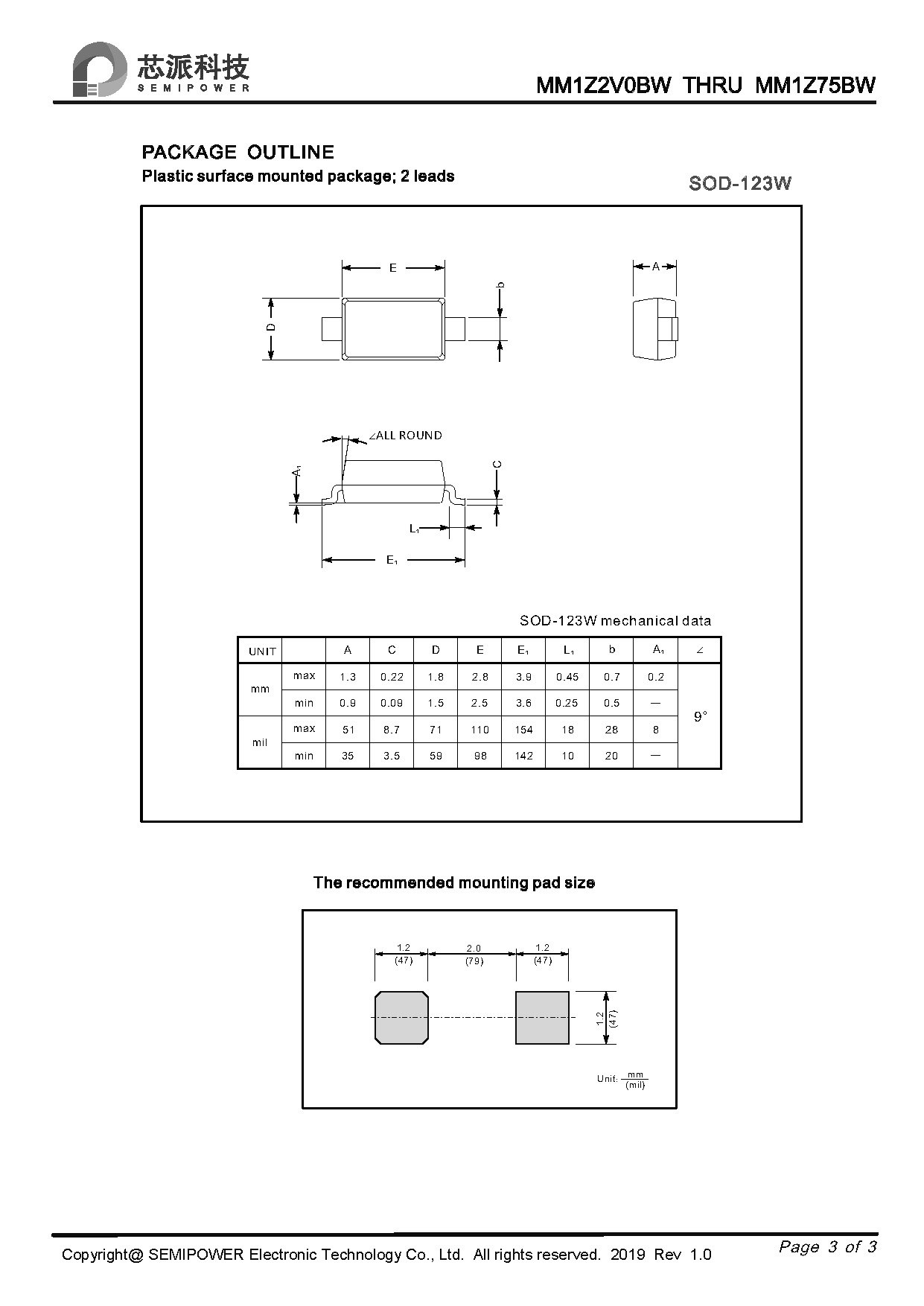 SAMWIN diode