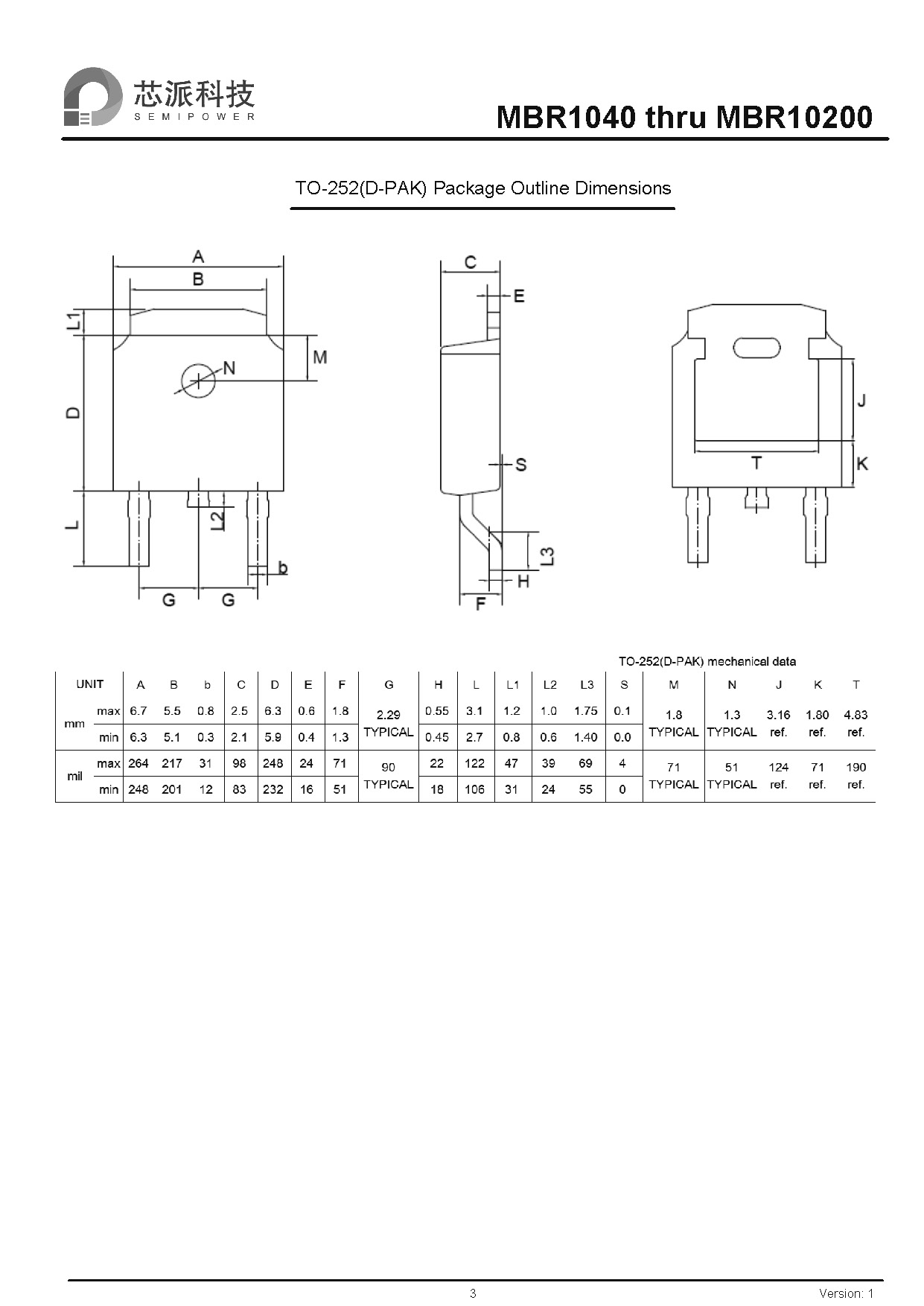 SAMWIN diode