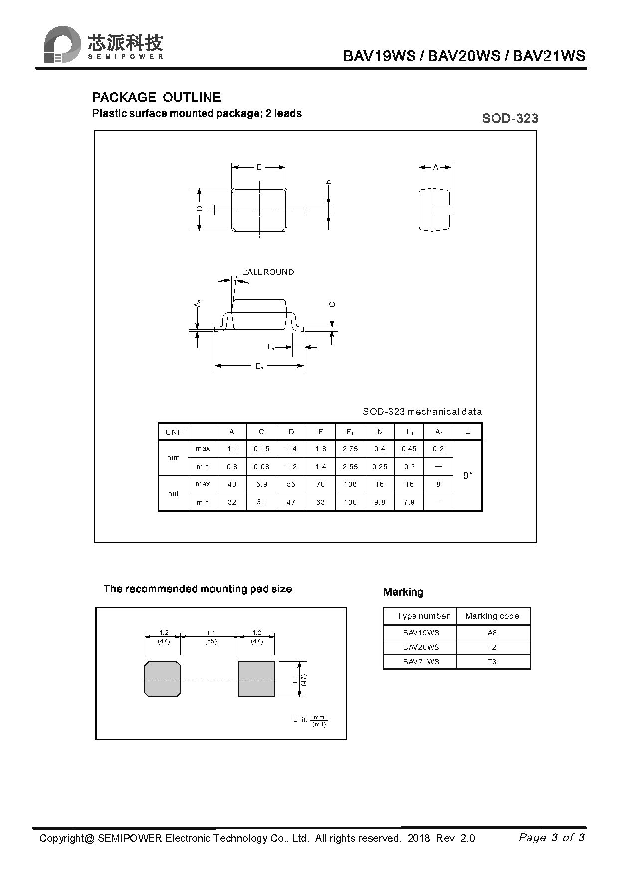 SAMWIN diode