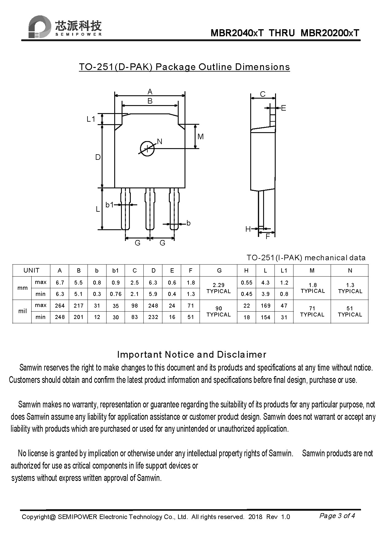 SAMWIN diode