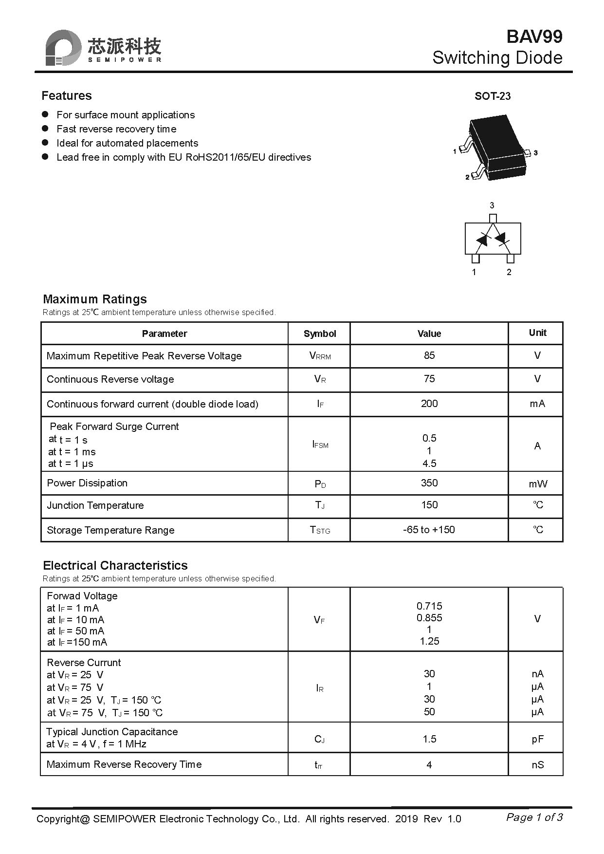 SAMWIN diode