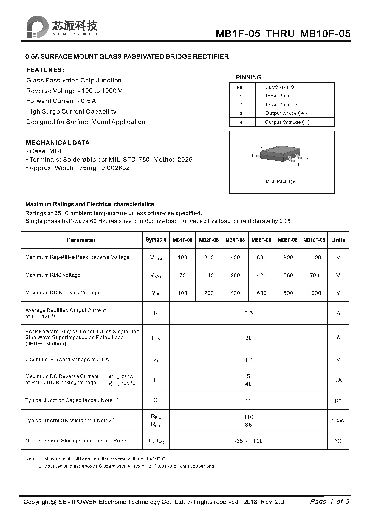 SAMWIN diode