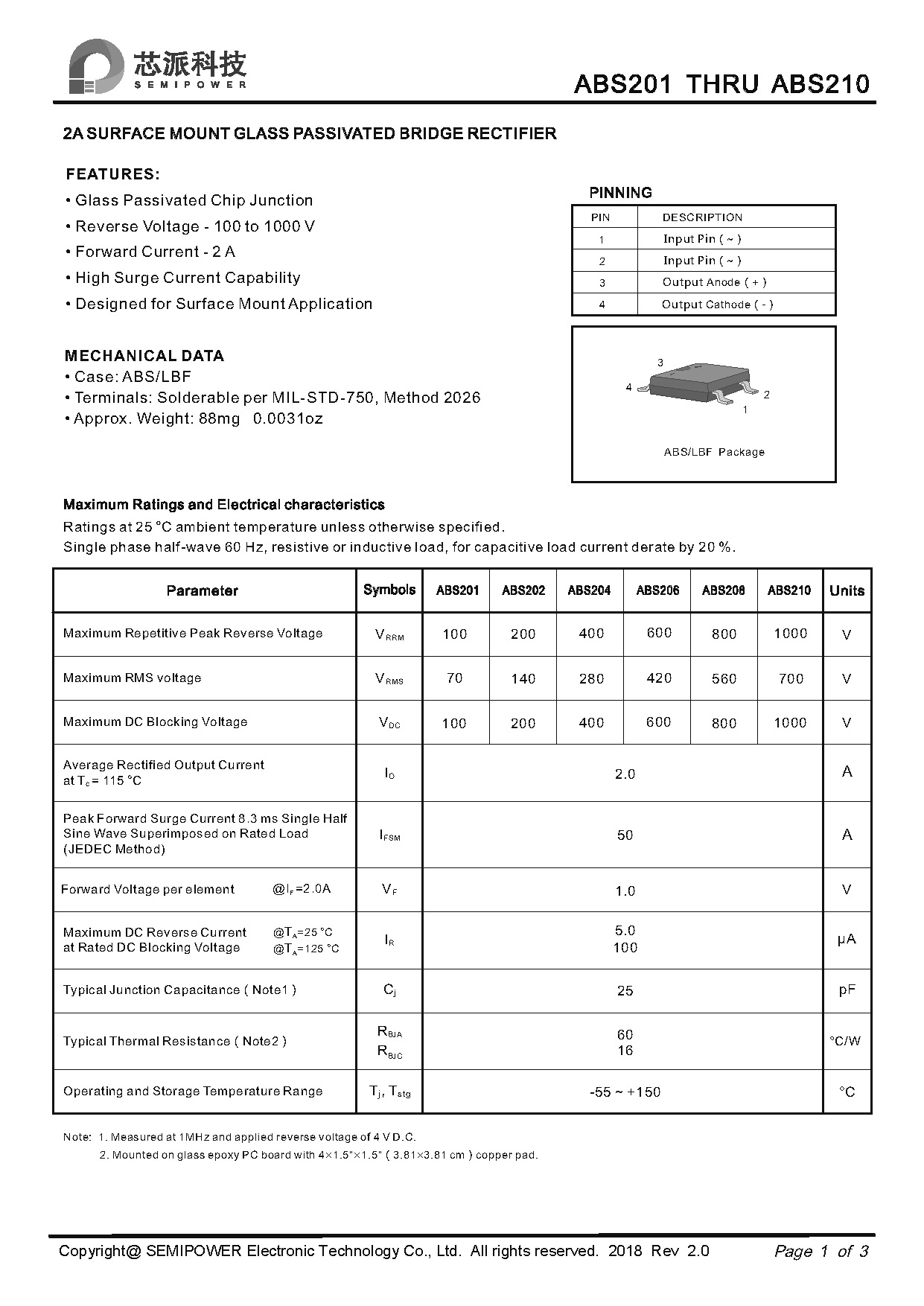 SAMWIN diode