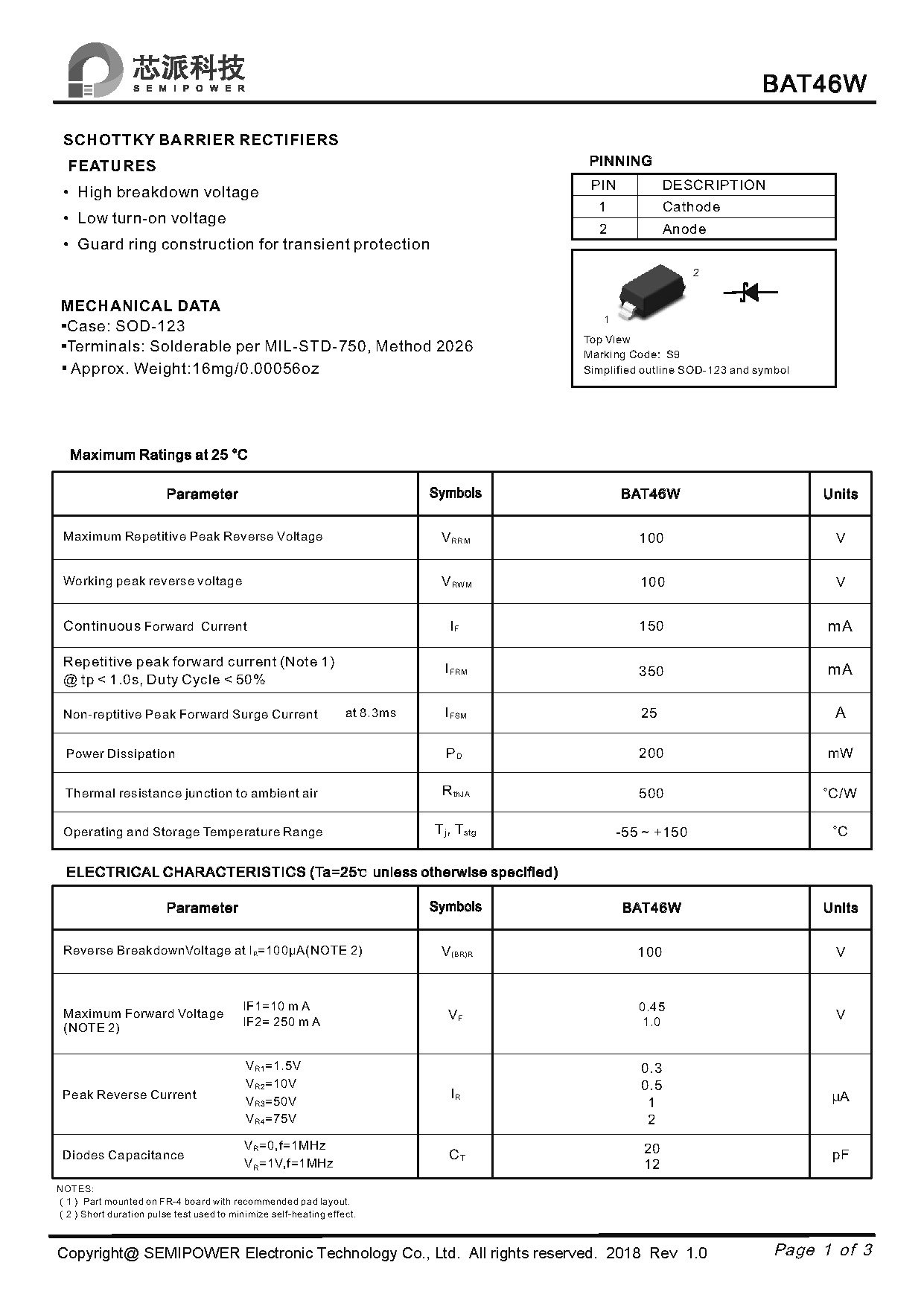 SAMWIN diode