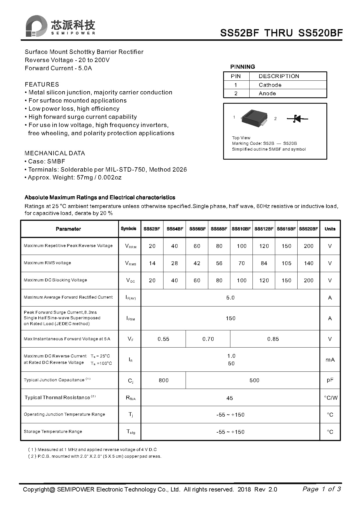 SAMWIN diode