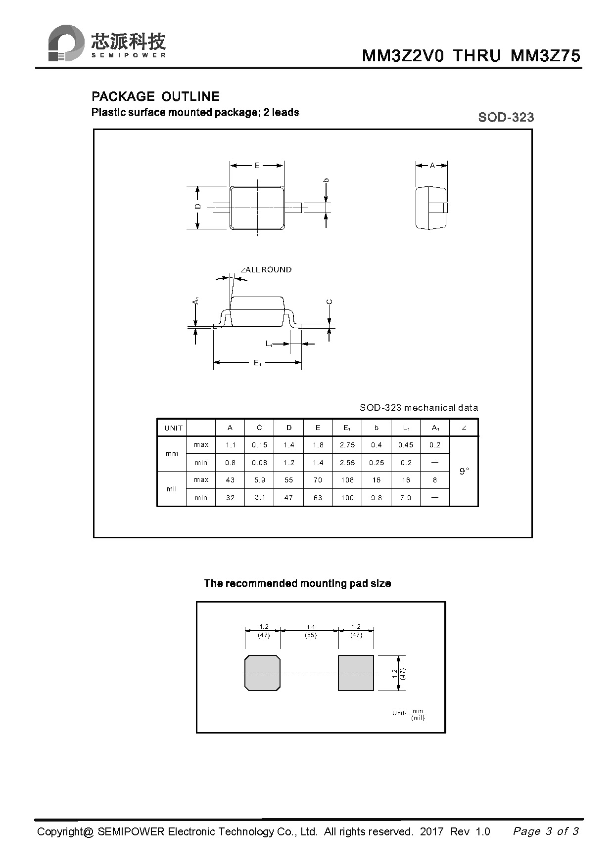 SAMWIN diode