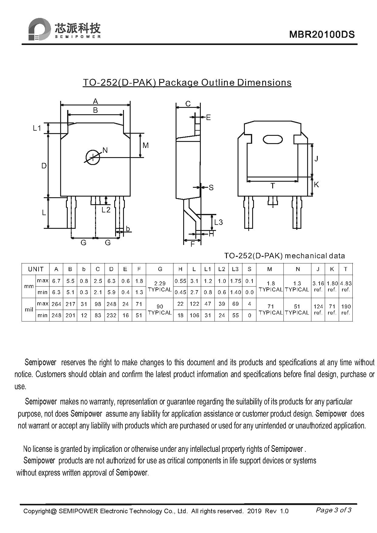 SAMWIN diode