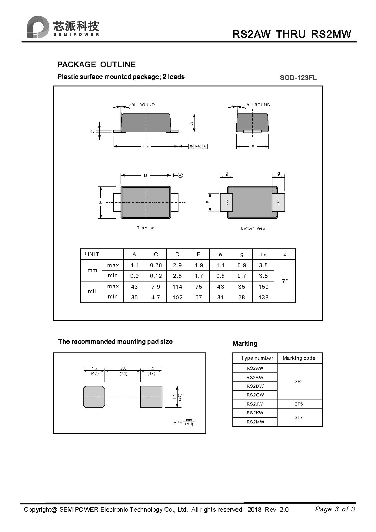 SAMWIN diode