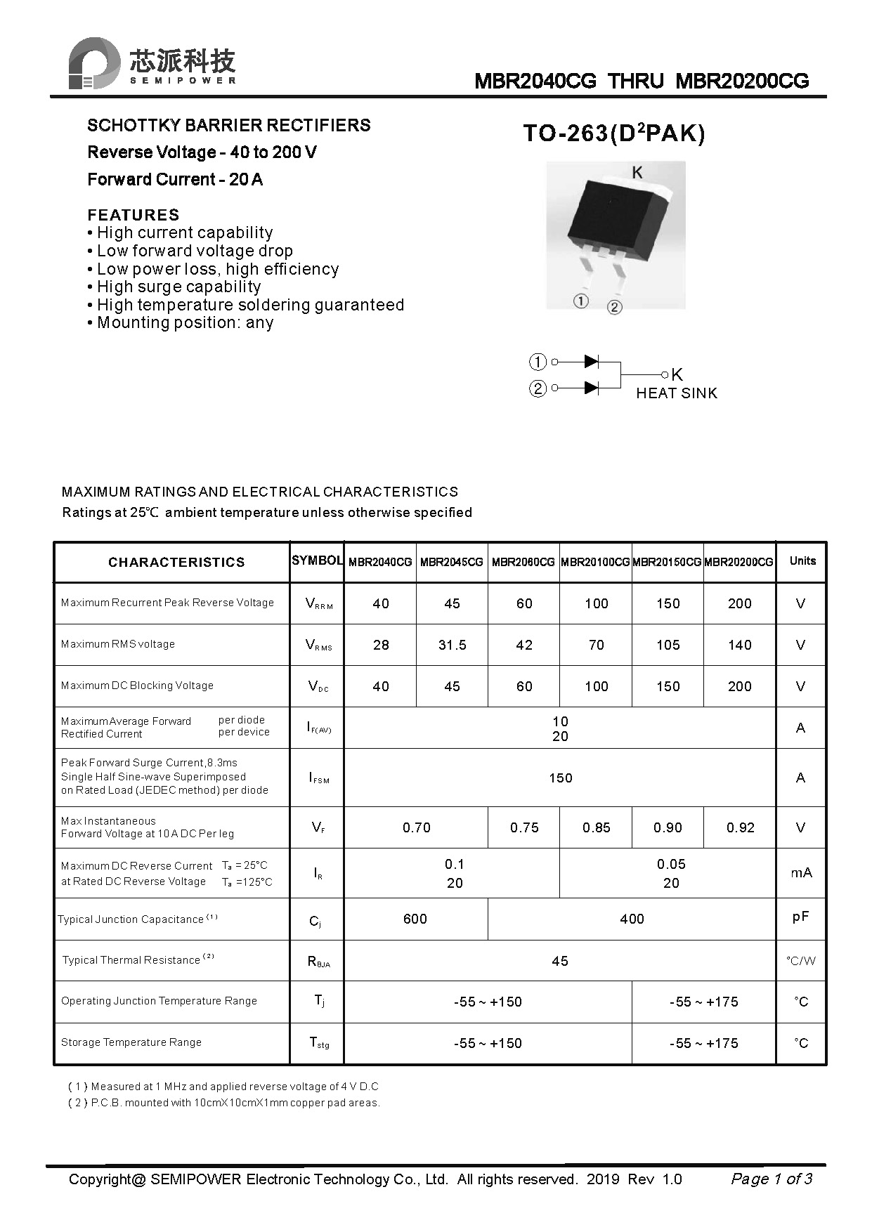 SAMWIN diode