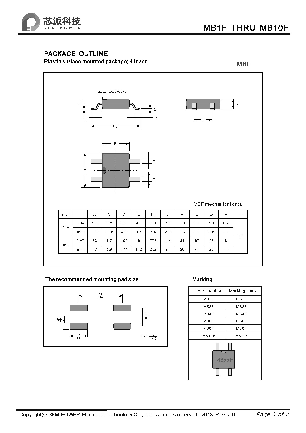 SAMWIN diode