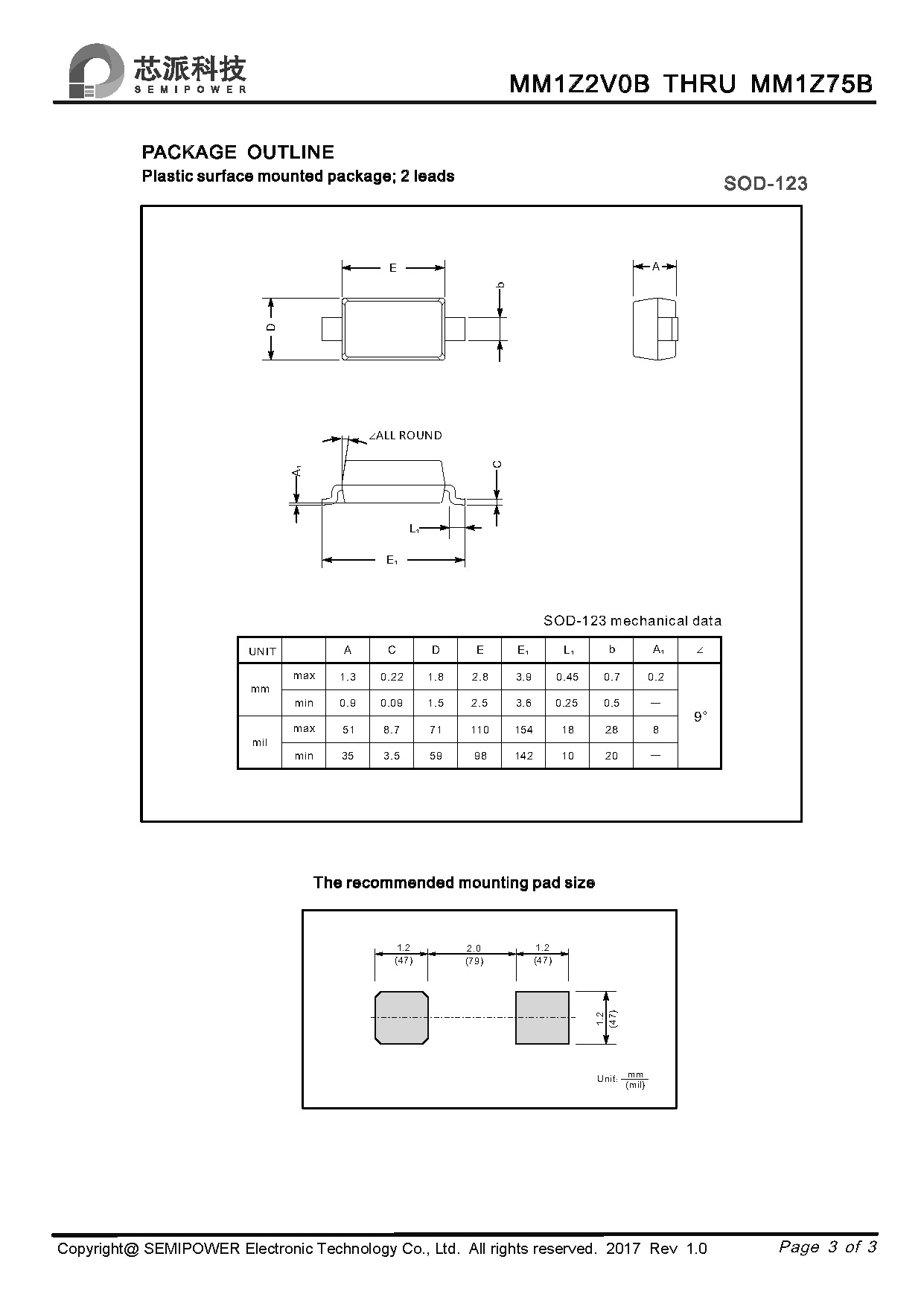 SAMWIN diode