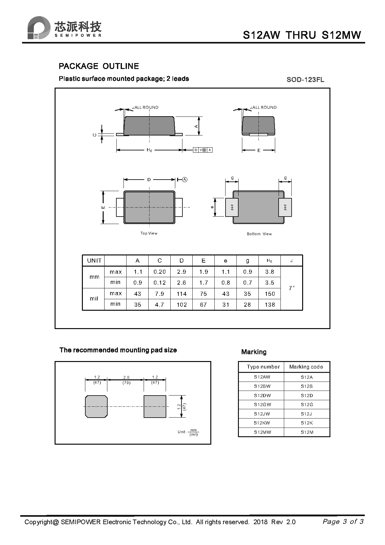 SAMWIN diode