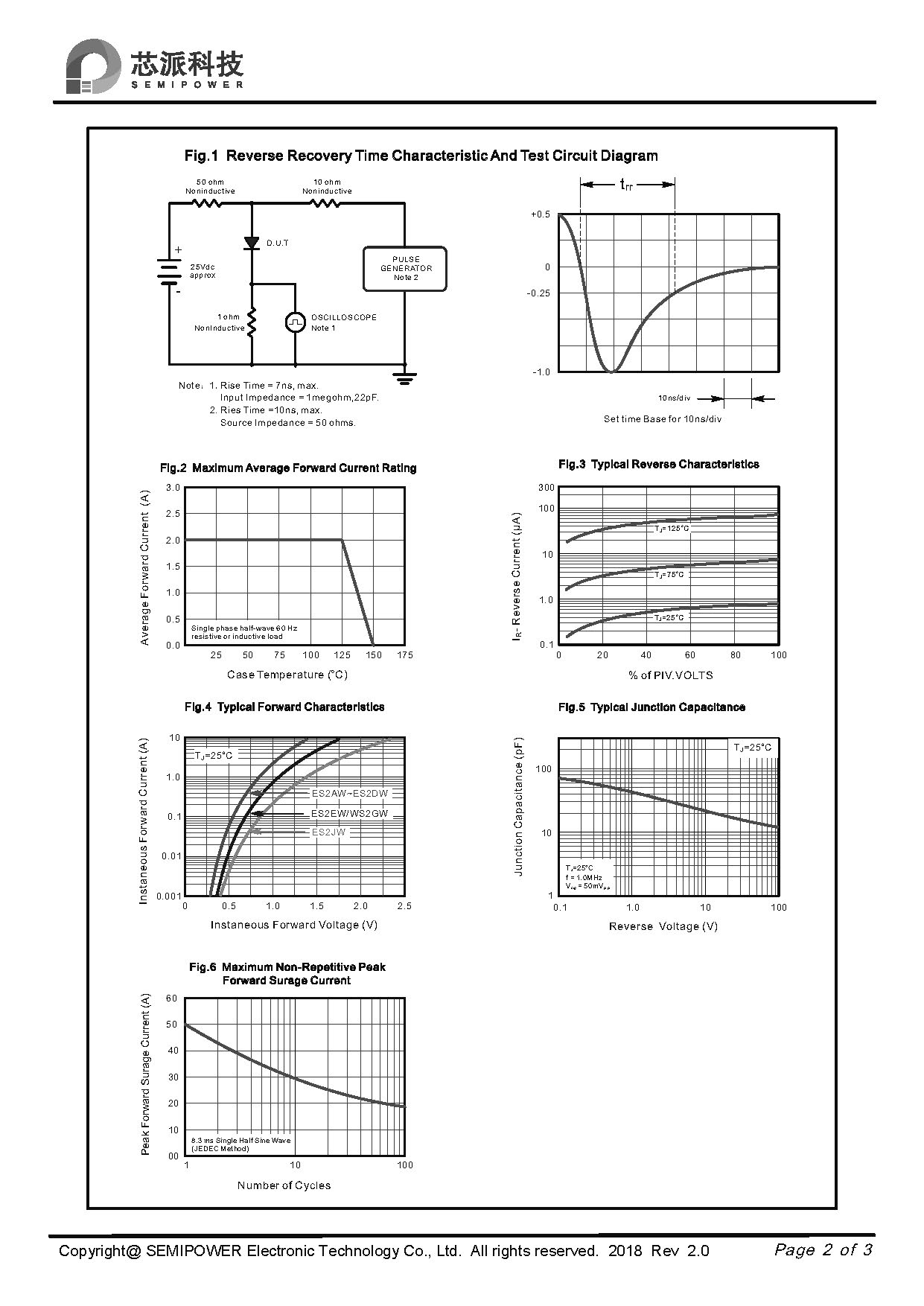 SAMWIN diode