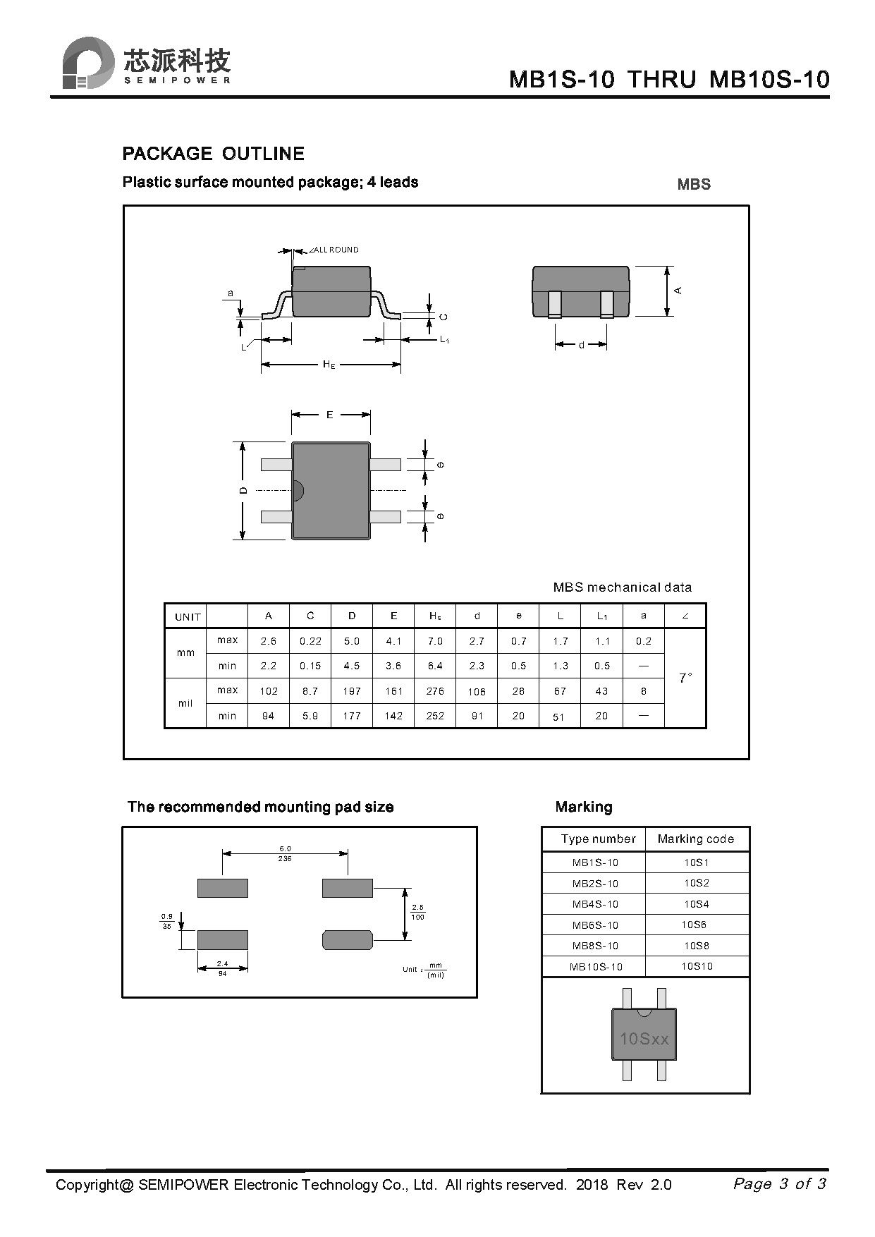 SAMWIN diode